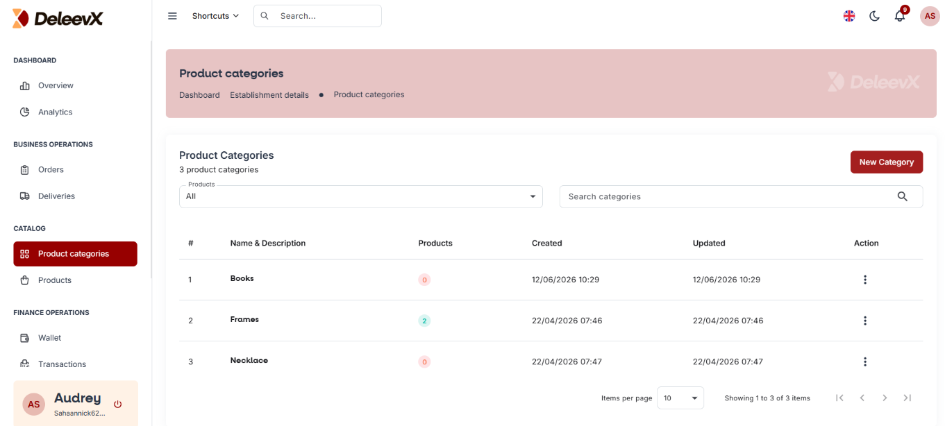 catalogue
